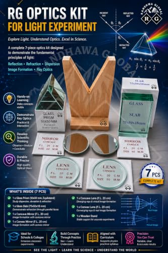 Image of Optical Set| Set of Convex Lens 50 mm, Concave Lens 50 mm, Convex Mirror 50 mm, Concave Mirror 50 mm, Prism 50 mm x 50mm x 50mm, Glass Slab 75 x 50 x 18mm, Mirror /Lens Stand