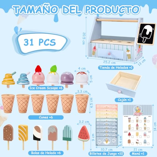 La Mejor Lista de Camion de helados del mes. 20 Imagen adicional