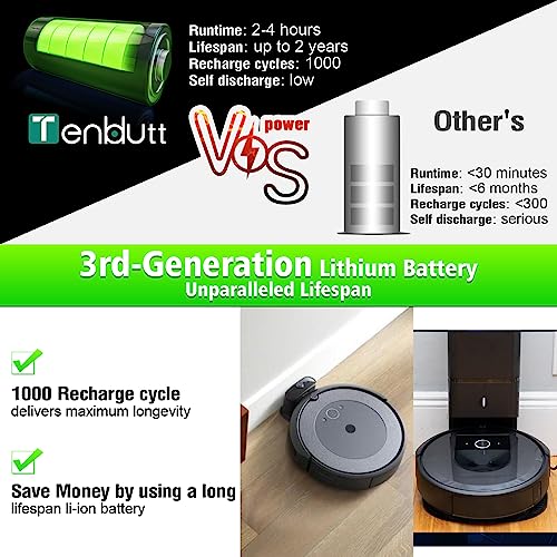 Compare 【UPGRADE】4.5Ah 14.4V Replace Battery for iRobot Roomba i7