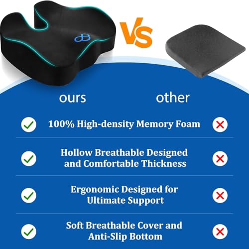 CushyOasis Gel Memory Foam Cushion
