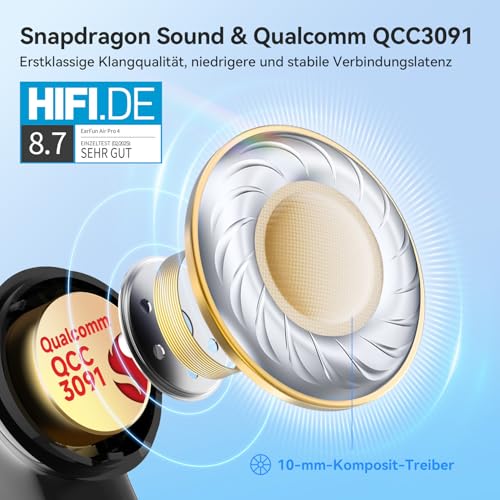 EarFun Air Pro 4 Bluetooth Kopfhörer mit Adaptive Hybride Geräuschunterdrückung, aptX Lossless, Hi-Res Audio, LDAC, 6 Mikrofone cVc 8.0 KI Anrufe, 52H Akku, Multipoint, Bluetooth 5.4, In-Ear Detection – Ansicht 3