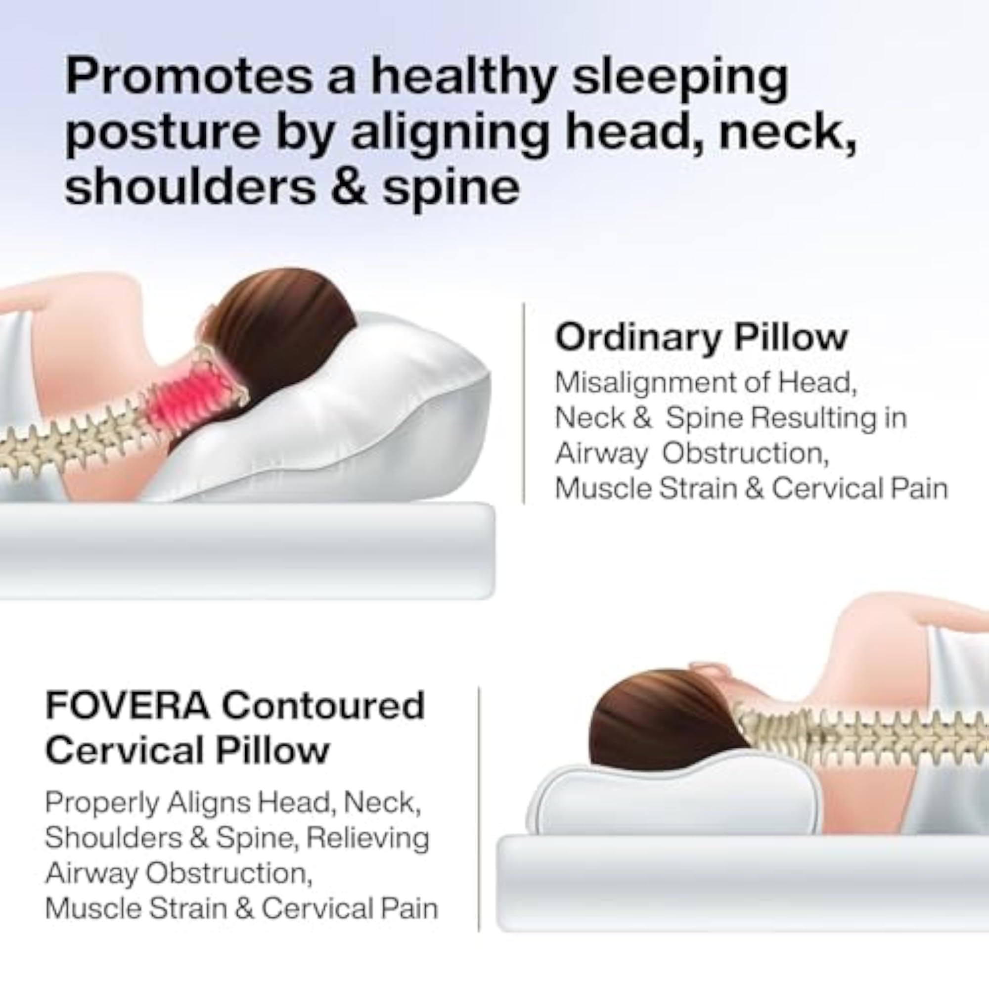 Memory Foam Orthopedic Pillow for Comfort