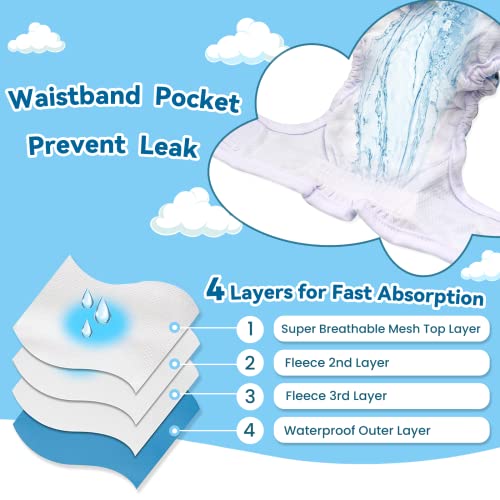 3PCS Female Pet Dog Cat Nappies Set,Washable Sanitary Wraps Panties for Puppy Reusable Nappies Super Absorbent Diapers for Small Medium Large Incontinence Dog - Image 5