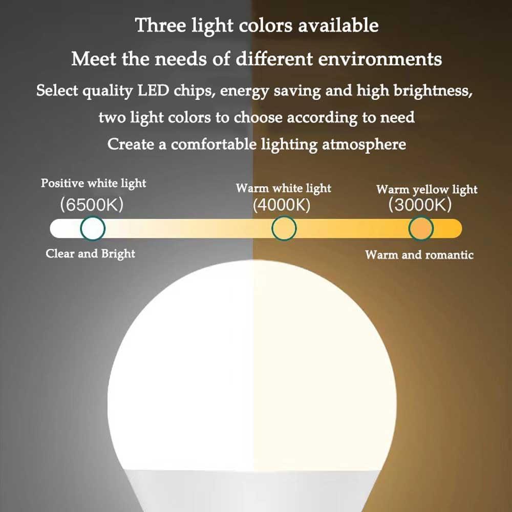 Bombillas LED en espiral 2/10 de 24 W, bombillas LED E27 (equivalente a incandescente de 240 W), luz cambiante de tres colores no regulable, bombilla LED de bajo consumo para iluminación fotográfica