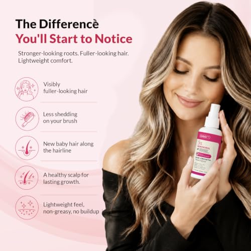 Image of 5% Minoxidil for Women Hair Growth: Minoxidil for Men - Topical Minoxidil Spray for Women - Hair Growth Serum Minoxidil with Biotin - Regrow Stronger Thicker Longer Hair - Hair Loss Solution, 2 Pack