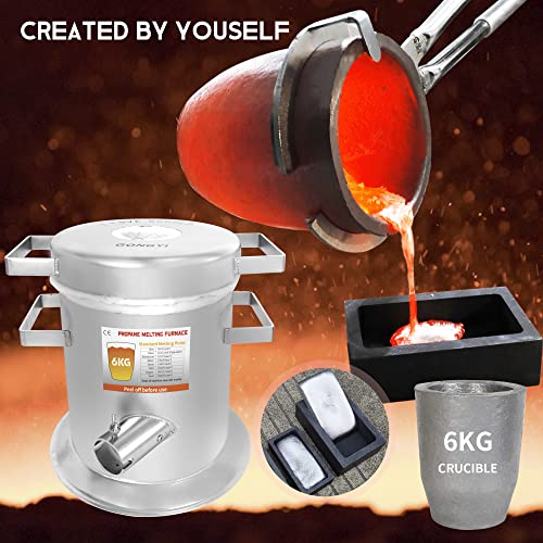 La Mejor Lista de Metales de fundición de esta semana. 8 Metales de fundición marca GONGYI (2)