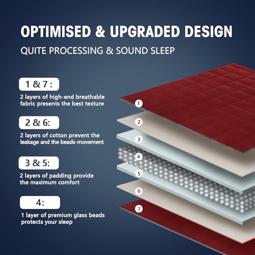 Image of yescool Weighted Blanket for Adults (15 lbs, 48 inch x 72 inch, Red) Cooling Heavy Blanket for Sleeping Perfect for 140-160 lbs, Twin Size Breathable Blanket with Premium Glass Bead, Machine Washable