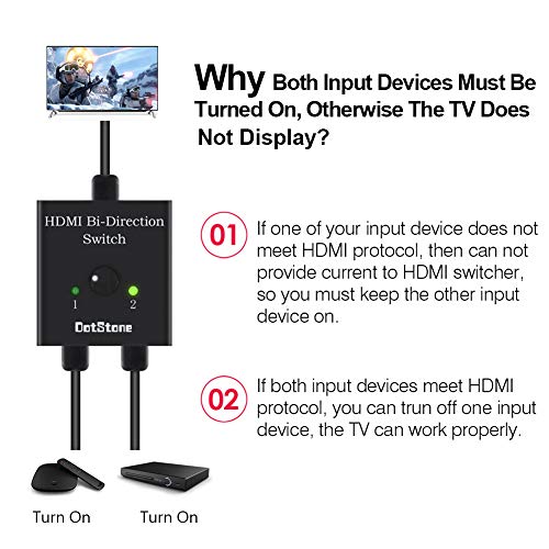 Amazon.com: DotStone: HDMI Switcher&Splitter