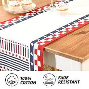 Folkulture Fourth of July Table Runner - 90 Inches Long, Red, White and Blue Folkulture Fourth of July Table Runner 90 Inches Long Red White and Blue