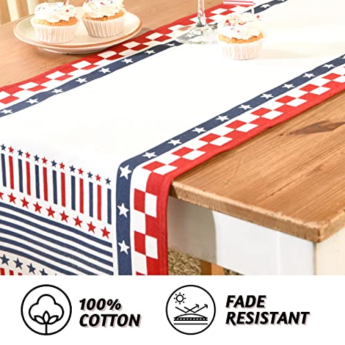 Folkulture-Fourth-of-July-Table-Runner-90-Inches-Long-Red-White-and-Blue Folkulture Fourth of July Table Runner 90 Inches Long Red White and Blue