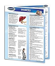 Image of Diabetes Guide Health and. Brand catalog list of Permacharts. 