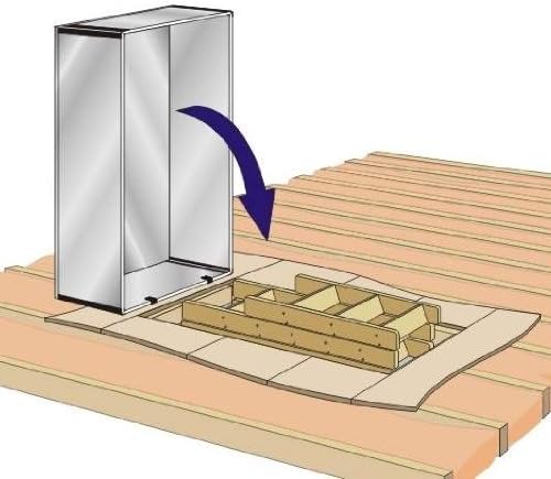 ECAT1 : Loft Tent - Loft Access Insulation / Attic Door Insulation