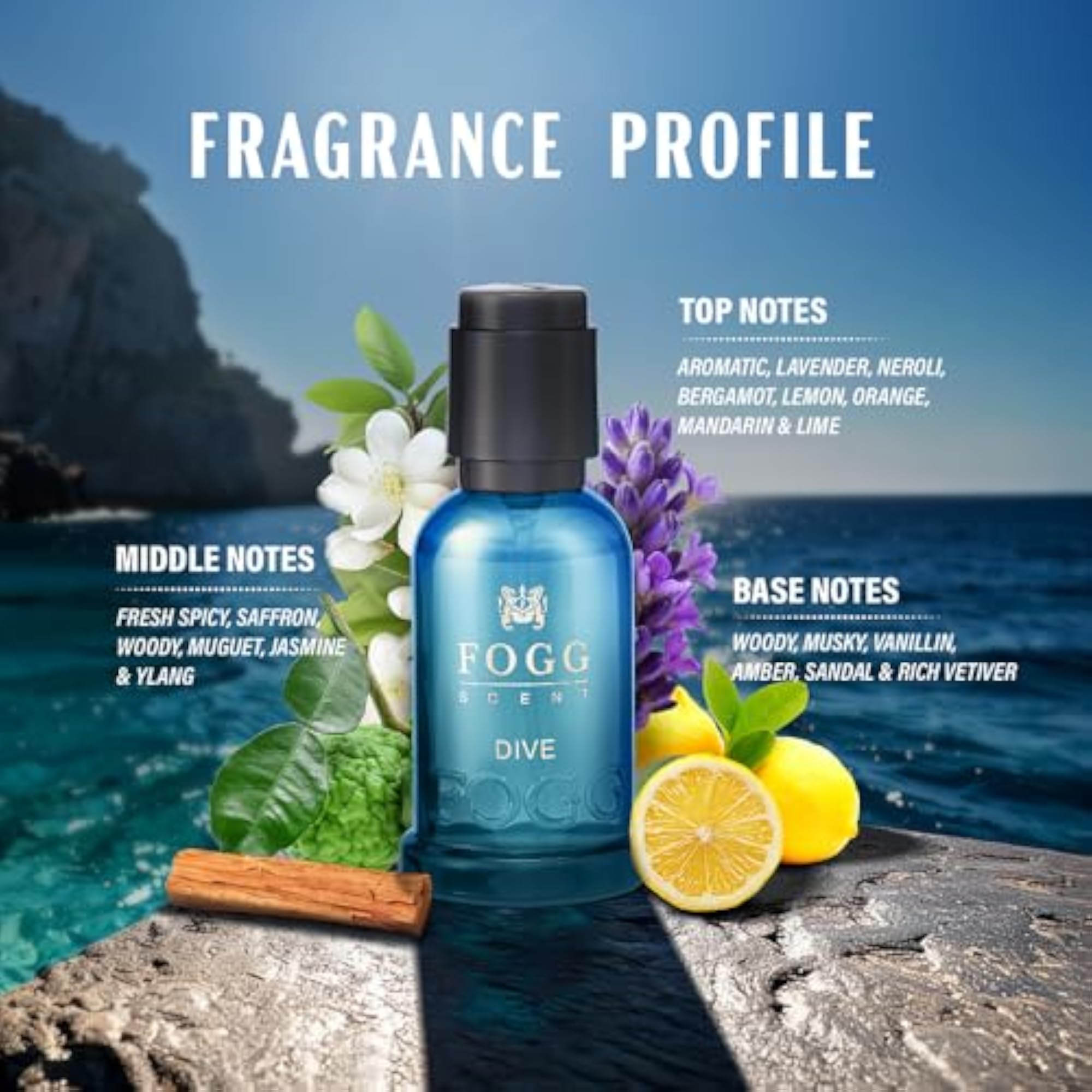 Scent Dive EDP Premium Unisex Perfume