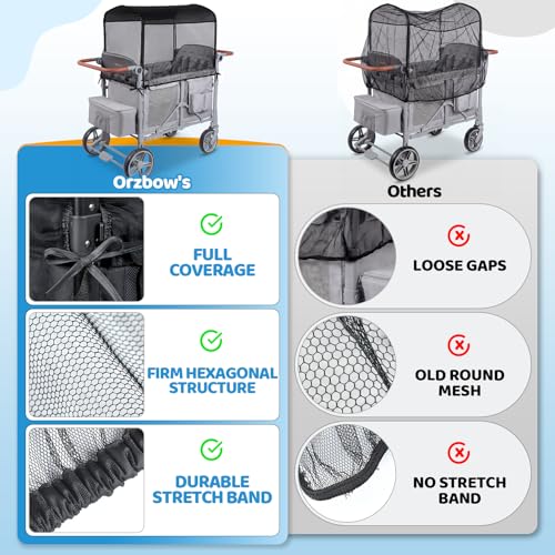 Image of Orzbow Mosquito Net for Baby Stroller Wagon, Black