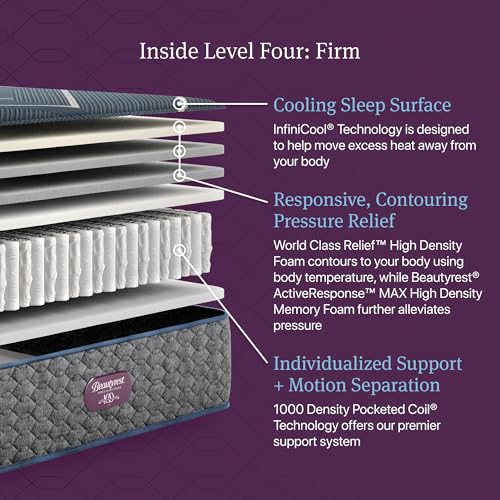 Image of Beautyrest World Class Level Four Firm 13.5 inch King Hybrid Mattress