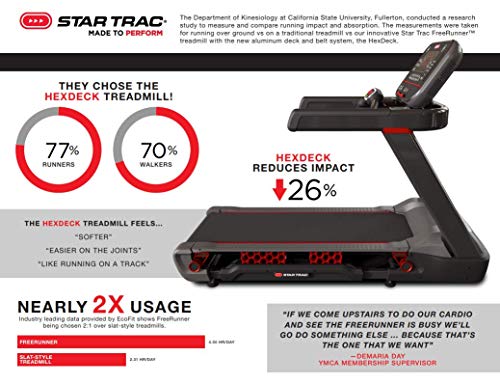Image of Star Trac 10 Series 10TRx FreeRunner Treadmill with LCD