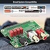 InnoMaker Scheda Audio DAC HiFi HAT per Raspberry Pi 5/4/3B+/Zero | PCM5122 384kHz/32bit con DOP | Doppi Oscillatori, Uscita RCA/3.5mm (112dB SNR)