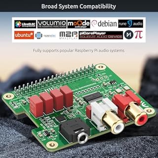 InnoMaker Scheda Audio DAC HiFi HAT per Raspberry Pi 5/4/3B+/Zero | PCM5122 384kHz/32bit con DOP | Doppi Oscillatori, Uscita RCA/3.5mm (112dB SNR)