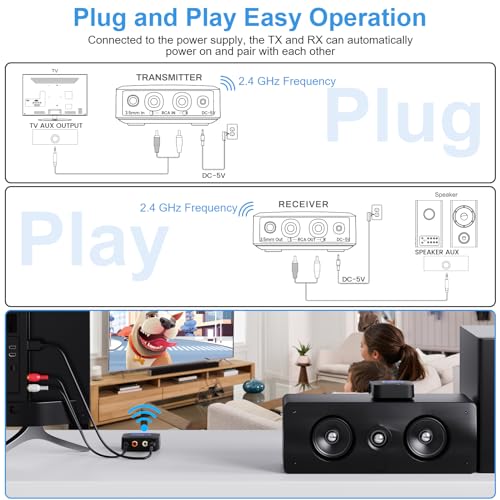 1Mii 2.4Ghz Wireless Audio Transmitter Receiver Set For Tv, 260Ft/80M Long Range 25Ms Low Latency With Aux Rca In/Out,Wireless Audio Adapter For Tv Pc Powered Speaker Amplifier Soundbar thumb #3