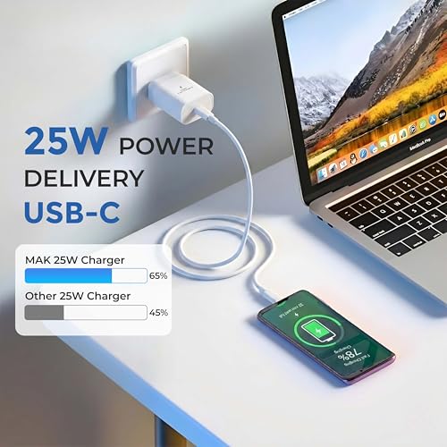 Image of MAK 25W Charger for Samsung Galaxy M14 Snapdragon 5G Type C Charger Adapter Compatible with M14 Snapdragon 5G Charger, 25 Watt USB Type C to C Pd Charging Adapter C Type, White