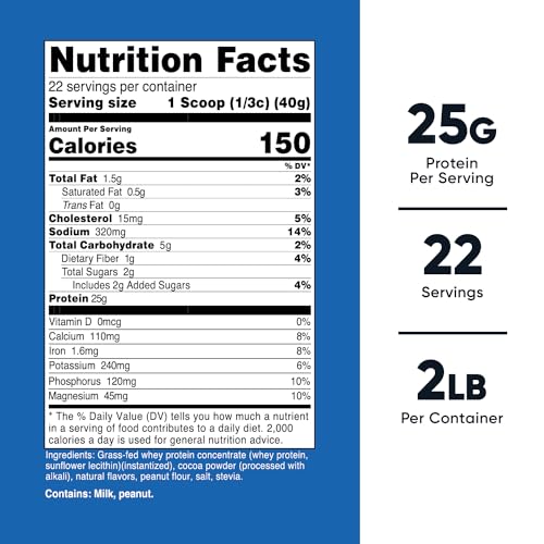 Nutricost Grass-Fed Whey Protein Concentrate (Chocolate Peanut Butter) 2LBS - Post Workout Powder Supplement, Non-GMO - Image 3
