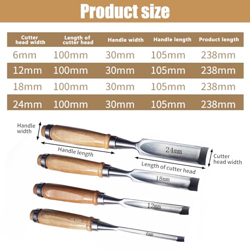 4 Stück Holz Meißel Set,Stechbeitel Rund Gebogen Hohlbeitel Set,CR-V Stahl halbkreisförmige Kante 8mm/12mm/18mm/24mm für DIY Kunsthandwerk,Holzarbeiten