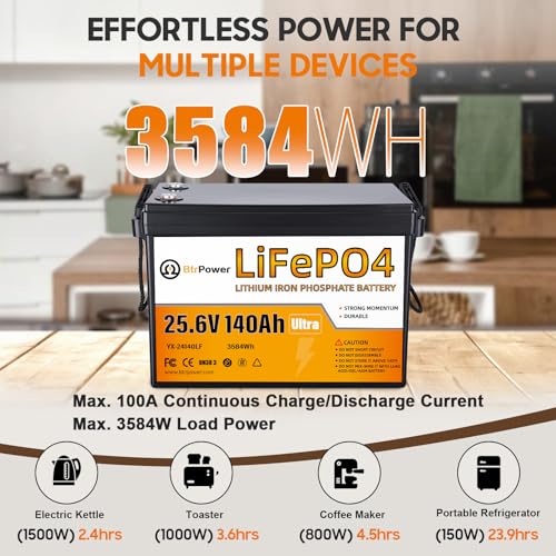 Image of 24V 140Ah LiFePO4 Lithium Battery,5000-15000 Cycles,3584Wh Energy,100A BMS,Smaller Size and Lighter Weight,Perfect for Trolling Motor,RV,Camping,Solar Home Off-Grid System