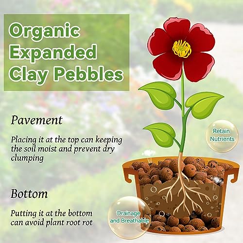 image for Riare 16 LBS Organic Expanded Clay Pebbles - 4mm-16mm Natural Leca Bal