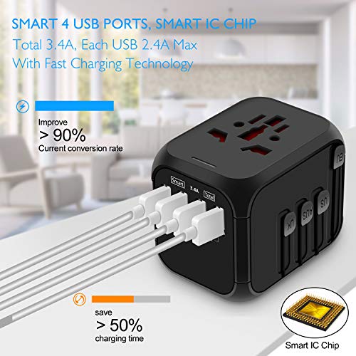 Universal Travel Adapter, All-in-one International Power Adapter with 2.4A Dual USB, Europe Adapter Travel Power Adapter… - Image 5