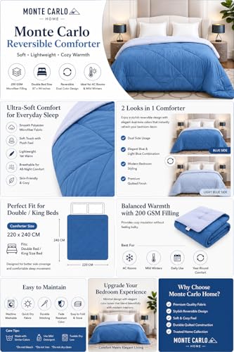 Image of Monte Carlo Polyester Comforter Double Bed | 200 GSM Lightweight & Reversible | Soft Quilt for Mild Winter | Easy Care All Season Comforter (Blue /Grey) | 87 x 94 Inches