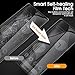 DYNASCO 3 Pack Privacy Screen Protector for Google Pixel 8 Pro 6.7