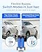 Waterdrop Spotless Car Wash System with Bypass Valve, Deionized Water System, Spot Free, Works for All Vehicles, RV, Motorcycles, Windows, Boats, Planes and More, 20 Inches