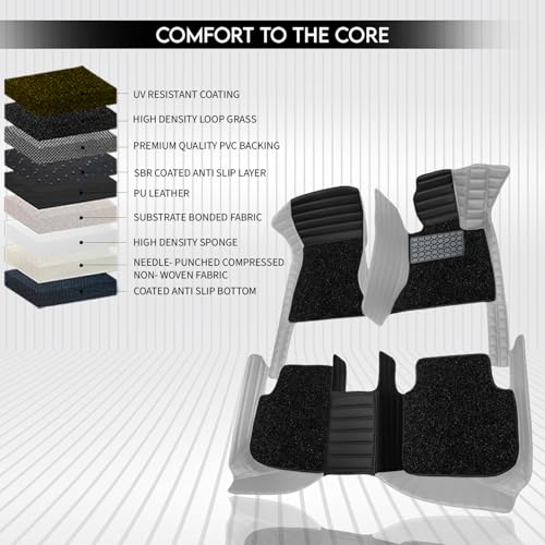 Image of Antiskid Combination 9D Car Mat Full Set for Vinfast VF 7 2026 | Luxury Leather Dual-Stitch Full Set 9D Car Floor Mat || 100% Waterproof & Washable||Color: Black XV-Greige