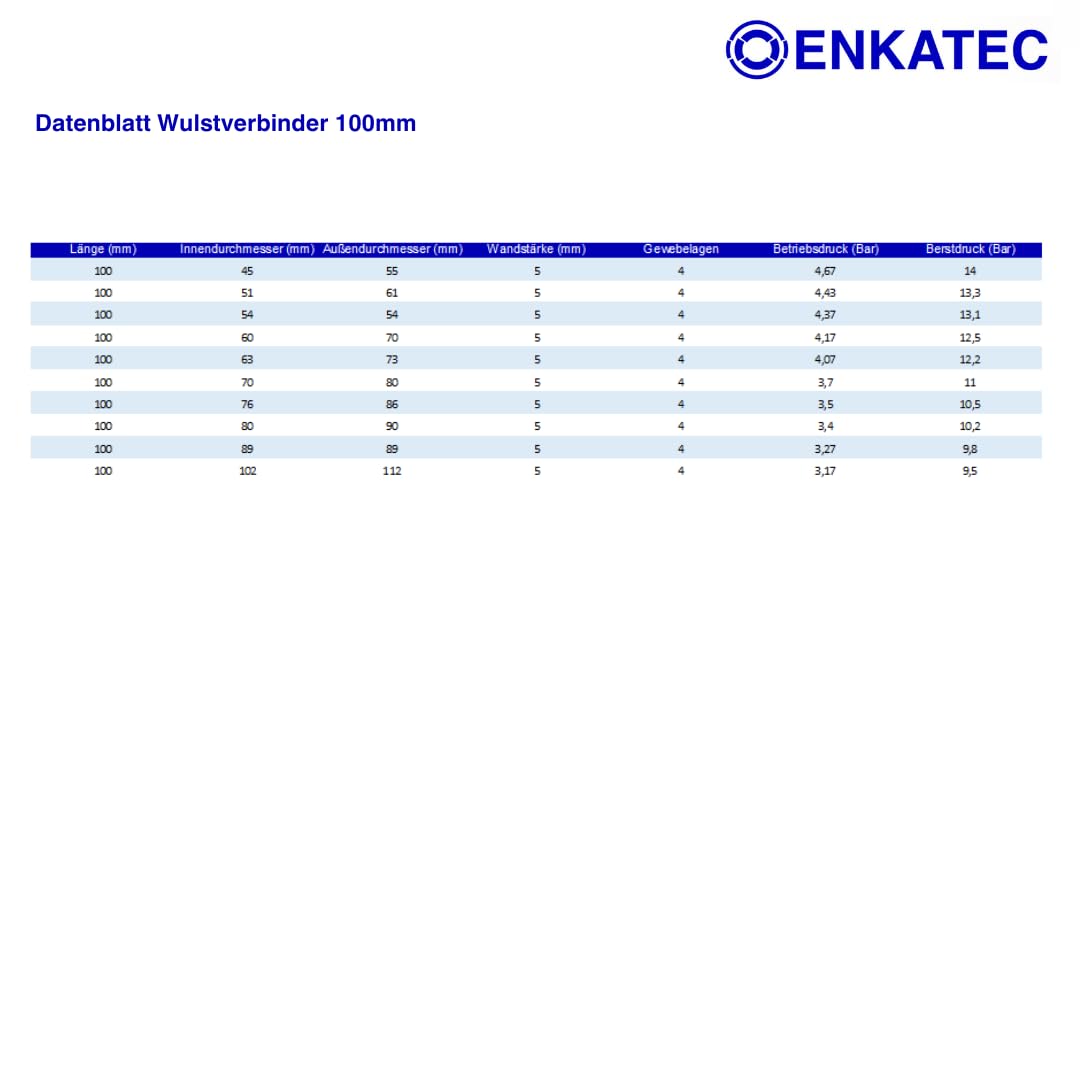 ENKATEC® - Raccord de suspension - 100 mm - Tuyau en silicone - Tuyau d'air de chargement - Diamètre intérieur : 45-102 mm - Taille au choix - Couleur : noir - Diamètre intérieur : 102 mm