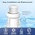 Membrane Solutions 5 Micron 2.5" x 10" CTO Carbon Block Water Filter Cartridge Replacement for Whole House Filtration Systems, Compatible with WFPFC8002, WFPFC9001, FXWTC, WHKF-WHWC, 2-Pack