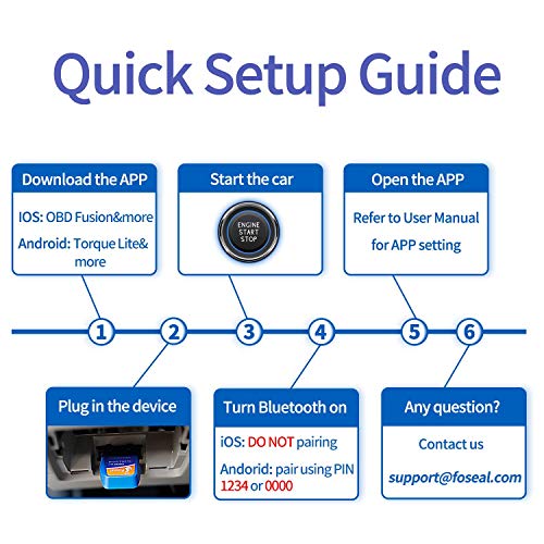 OBD2 Scanner Bluetooth 4.0 OBDII Scan Tool for Android Device & iOS (No Need to Pair on iPhone/iPad), Foseal Car Diagnostic OBD 2 Check Engine Light Code Reader Work w/ 3rd Party app OBD Fusion Torque - Thumbnail 5