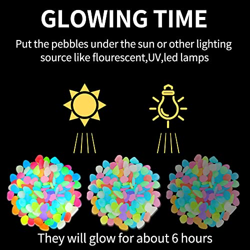 Image of 150 PCS Luminous Stones - Mixed Color Glow Rocks Decorations DIY Decorative Pebbles for Aquarium Fish Tank Sidewalk Garden Path Patio Terrace Lawn Yard Ornaments Colorful Cobbles Decor FD05MX150 | OSOPOLA Mixed Color Luminous Stones Glow Rocks DIY Pebbles For Aquarium Garden Path Patio FD05MX150