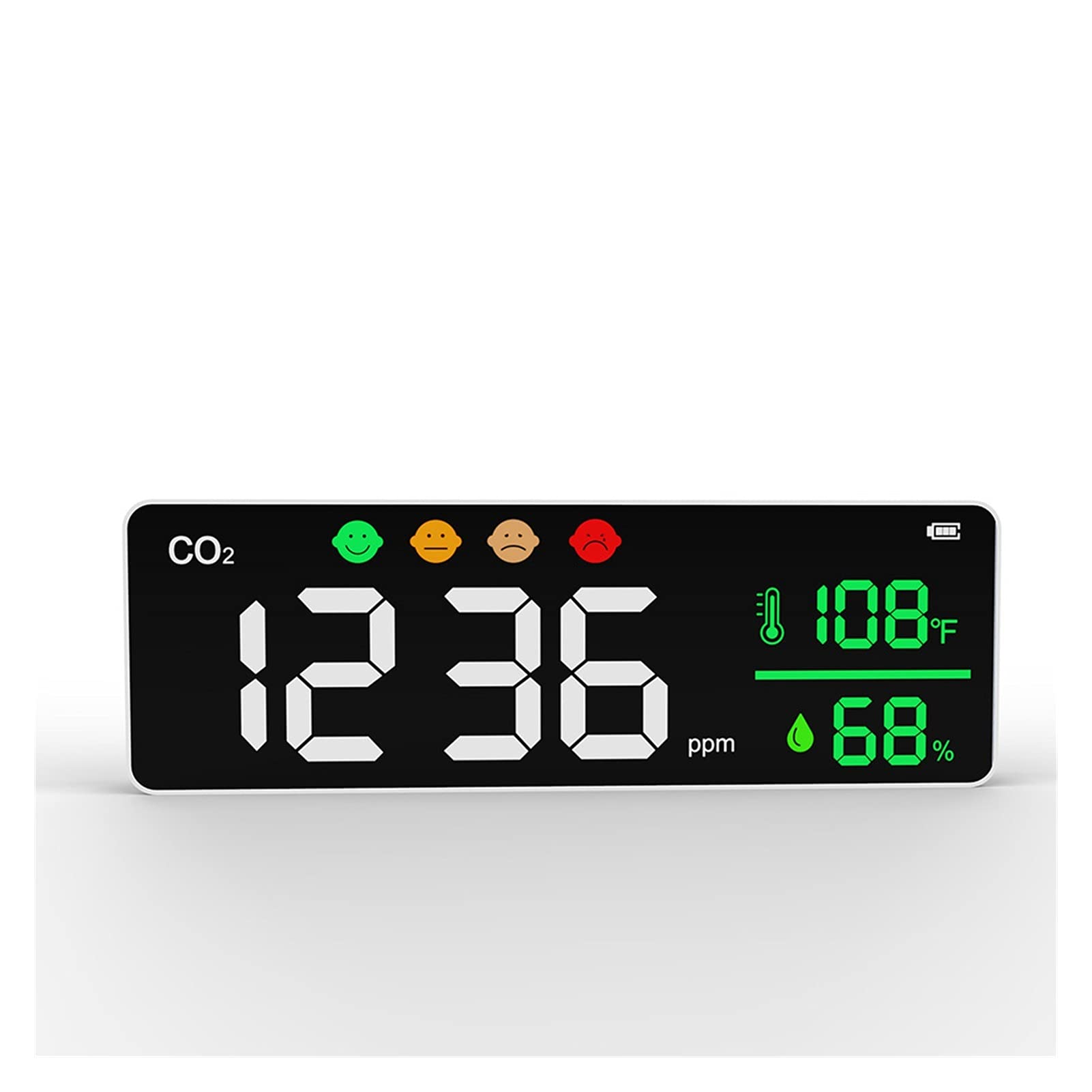 Gas Leak Detector Wall-Mounted Carbon Dioxide Detection Concentration Detector CO2