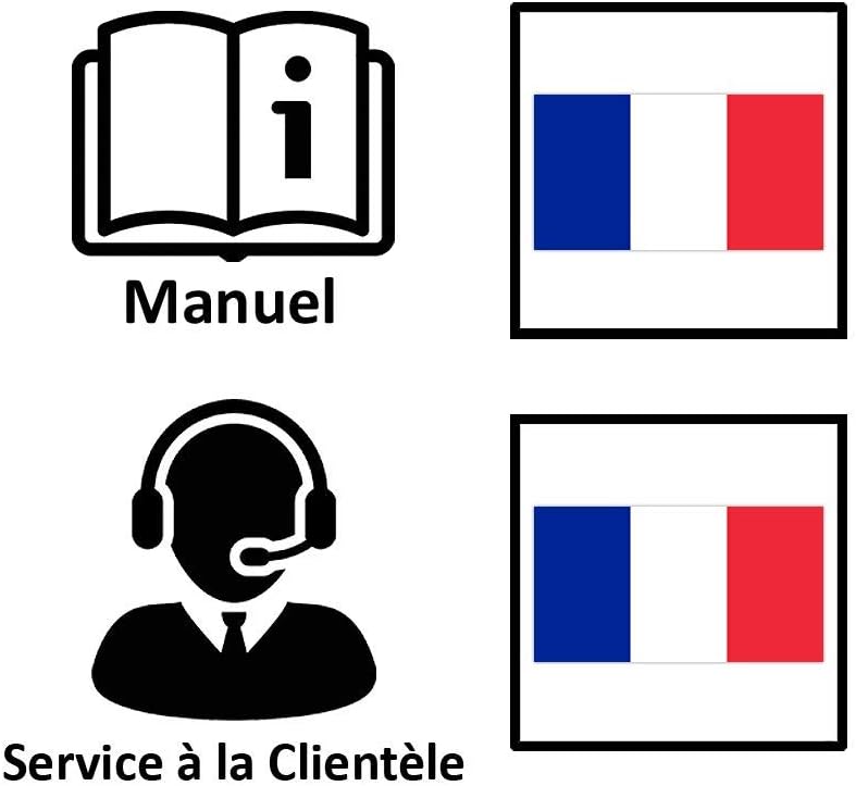 Icons for manual and customer support