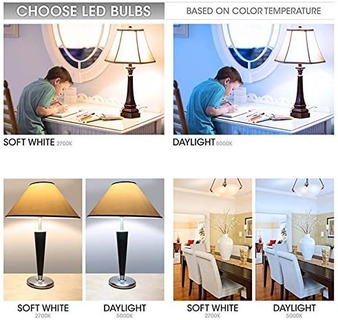 Comparació de la llum LED blanca suau (2700K) i la llum del dia (5000K), que mostra diferents efectes d'il·luminació en una habitació i en tot el conjunt.amp.