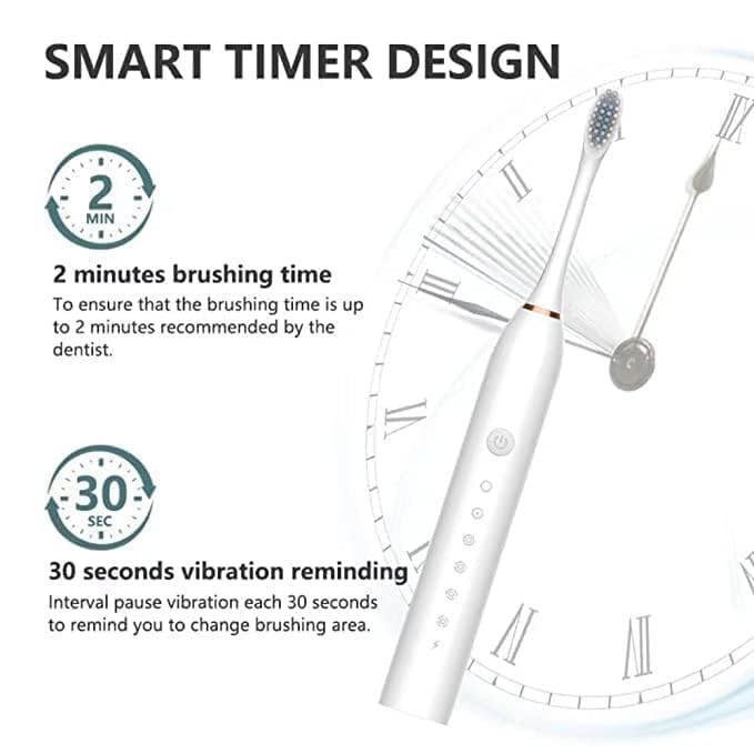 Image of Electric Toothbrush for Adults | Sonic Toothbrush with 6 Cleaning Modes | Rechargeable with 60-Day Battery Backup | 4 Brush Heads | IPX7 Waterproof Automatic Tooth Brush (Multi Color)