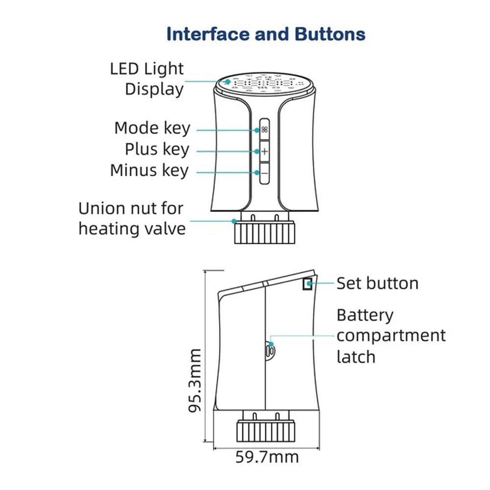 Valvola termostatica Tuya e ZigBee, TRV programmabile con controllo vocale Alexa YANDEX Alice, funzionamento silenzioso, funzione 6 timer