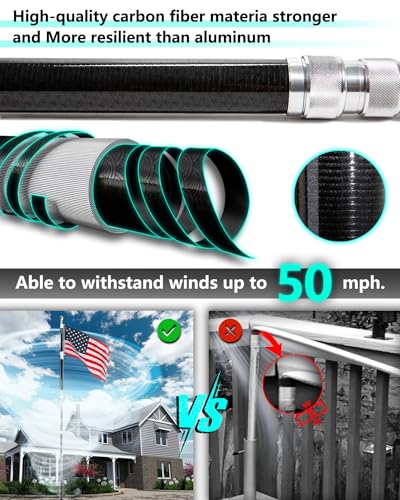 Dnshorix LTQGZJ-00 Telescoping Flagpole thumb #1