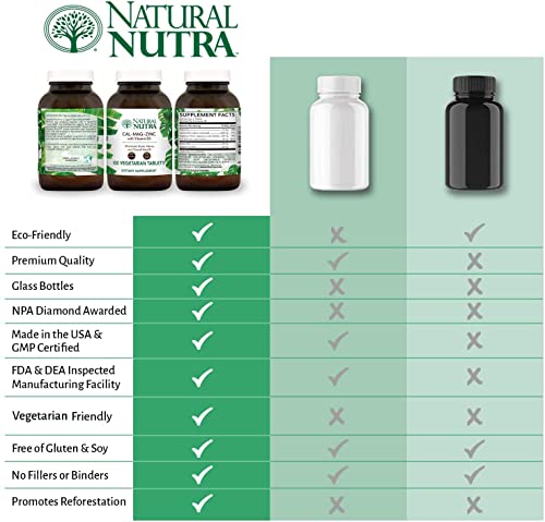 Natural Nutra Calcium Magnesium Zinc Supplement With Vitamin D3 For Bone Strength, Health And Healing, Gluten Free And Sugar Free, Essential Mineral Complex 100 Count (Pack Of 3) #TOP4