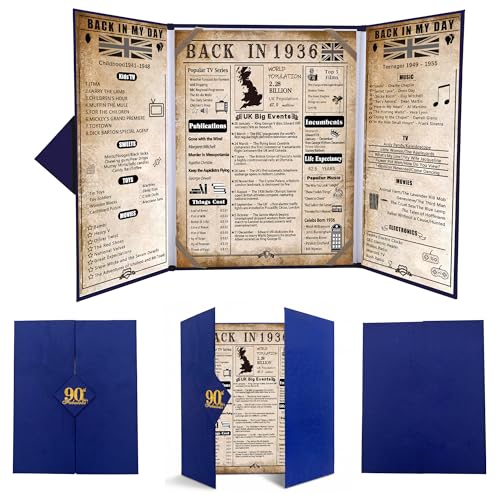 back in 1936 90th Birthday Gifts for Men Blue Tri-Fold Card Poster