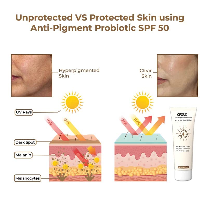 Miniatura 4 de Crema antipigmento probiótica Spf 50 Day Care Cream  Crema de día facial antipigmento  Líquido hidratante antipigmento  Reduce la hiperpigmentación,