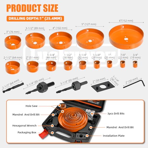 Luckyway Hole Saw Kit Pro