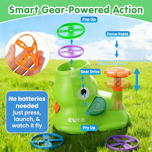 Image of Kidology Flying Disc Launcher Elephant Saucer Toy Kit, Disc Catching Game for Children Outside Activities Consist 8 Discs, 2 Catch Net, Foot Step Flying Disc Outdoor Activities Toy
