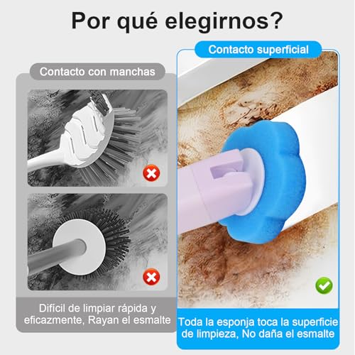 Opiniones de Tazas para inodoro los preferidos por los clientes. 9 Imagen adicional