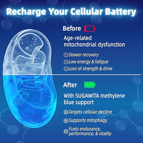 SUGAWITA 8-in-1 Methylene Blue Gummies